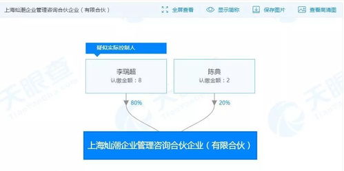 李誕新公司曝光 80后脫口秀巨星的商業(yè)版圖，不止于幽默