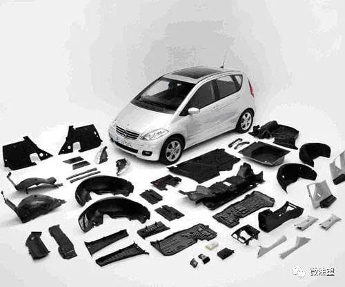 注塑企業進軍汽車零部件市場的機遇、挑戰與戰略路徑