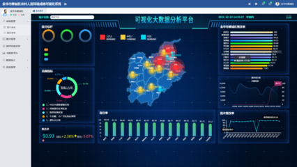 喜報！婺城區以大數據賦能，榮膺2021年度全省農村生活垃圾分類處理工作優勝區